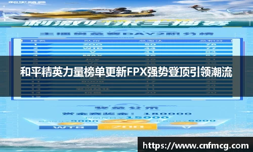 和平精英力量榜单更新FPX强势登顶引领潮流