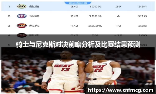 骑士与尼克斯对决前瞻分析及比赛结果预测